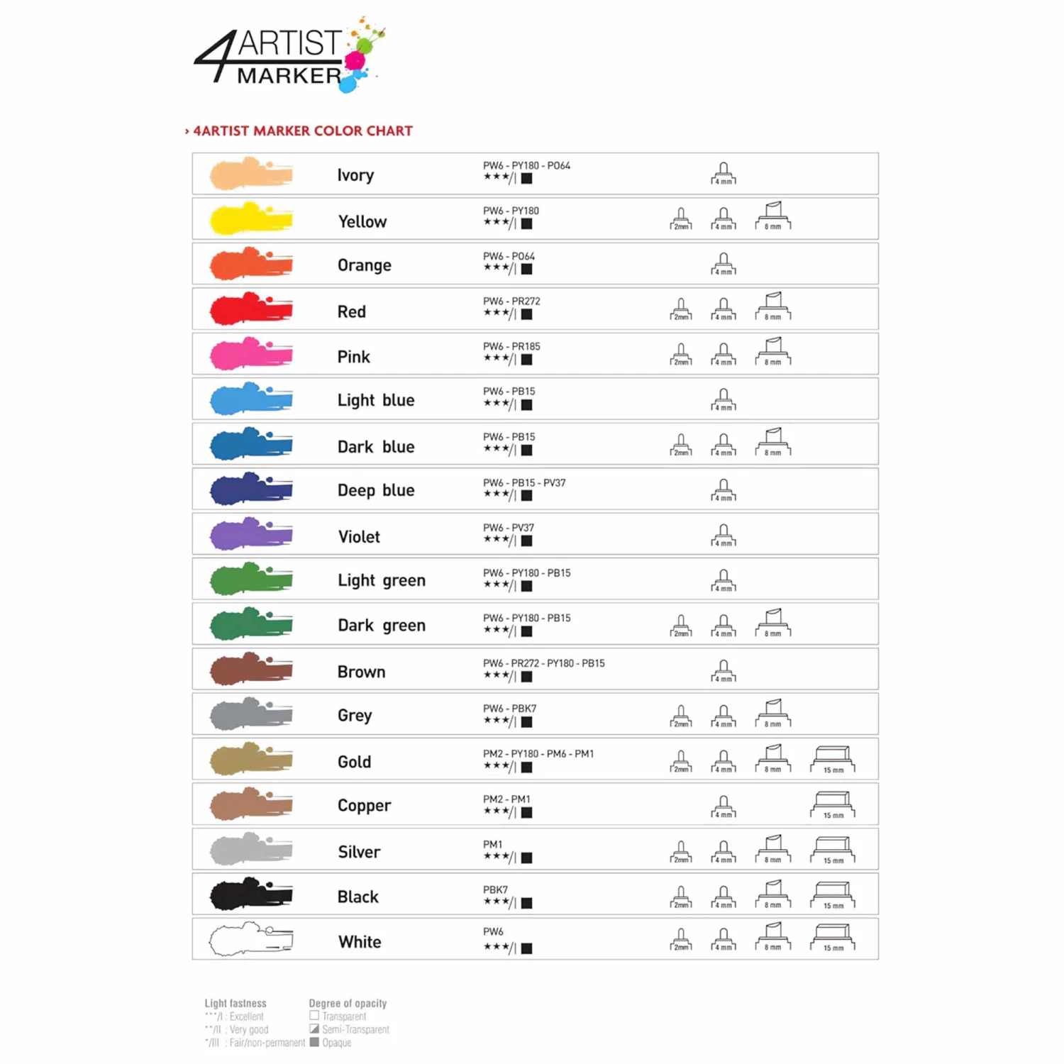 Pebeo 4Artist Marker - 4mm 4 Pebeo 4Artist Marker - 4mm - Image 4