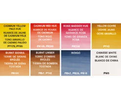 Winsor & Newton Cotman Watercolour PORTRAIT Pocket Set 19 Winsor & Newton Cotman Watercolour PORTRAIT Pocket Set -ARTdiscount 884955081112 WNCOTMAN8PCPORTRAITPOCKETBOX SWATCH 884955081112