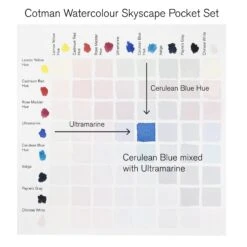 Winsor & Newton Cotman Watercolour SKYSCAPE Pocket Set 18 Winsor & Newton Cotman Watercolour SKYSCAPE Pocket Set -ARTdiscount 884955081136 W NCOTMANWATERCOLOUR8HPSKYSCAPEPOCKETSET TINTSGUIDE1 .TIF 44e3119d c1e8 41b5 90a1 7048e7de9fa7