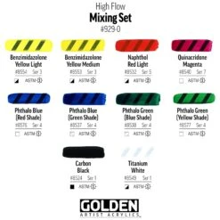 Golden High Flow Artist Acrylics Mixing Set Of 10 X 30ml -ARTdiscount Golden colour mixing colours