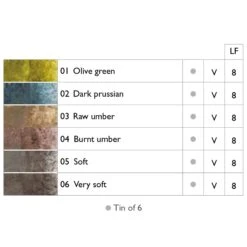 Derwent XL GRAPHITE Blocks Tin Of 6 -ARTdiscount Graphite XL Block Tin 6 2