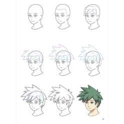 How To Draw: Manga Faces - Yishan Li -ARTdiscount How To Draw Manga Faces 5