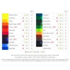 Derwent Inktense 12 Paint Pan Travel Set #2 9 Derwent Inktense 12 Paint Pan Travel Set #2 -ARTdiscount Intense Swatches 4db16be0 a225 486d a2e0 54a9ee45feb6