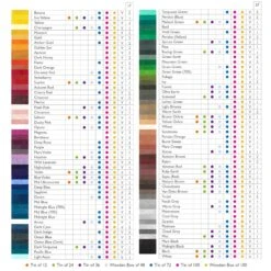 Derwent Lightfast Pencils - Metal Tins 19 Derwent Lightfast Pencils - Metal Tins -ARTdiscount Lightfast Colours