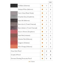 Derwent Shade And Tone Mixed Media Set -ARTdiscount Shade Tone Mix 2