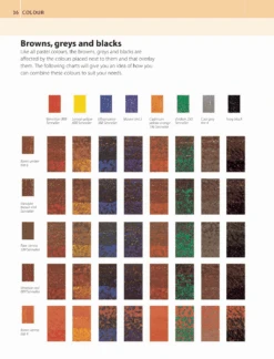 The Pastel Artist's Bible - C. Waite Brown -ARTdiscount page8